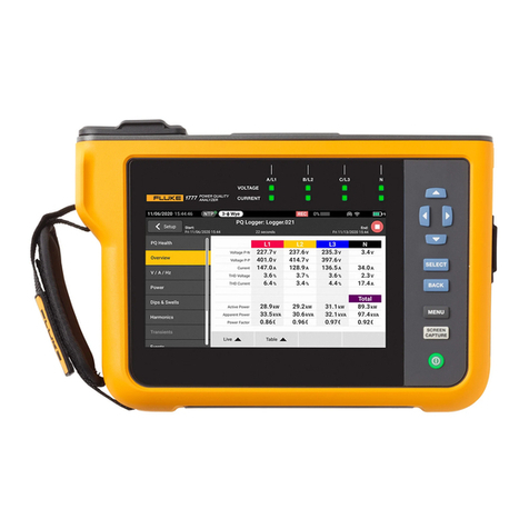 Fluke 1773 User manual