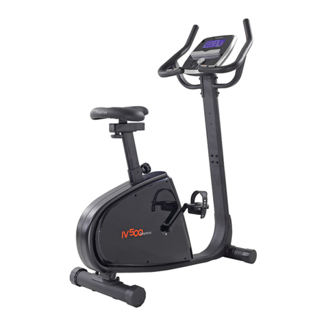 IMPETUS iv500 user manual
