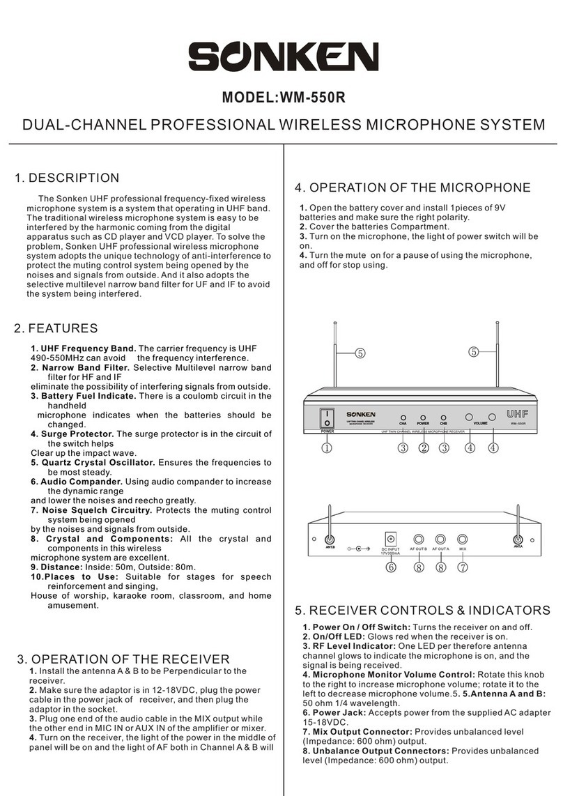 Sonken WM-550R User manual