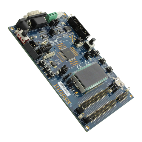 Atmel ATSAM4C-EK User manual