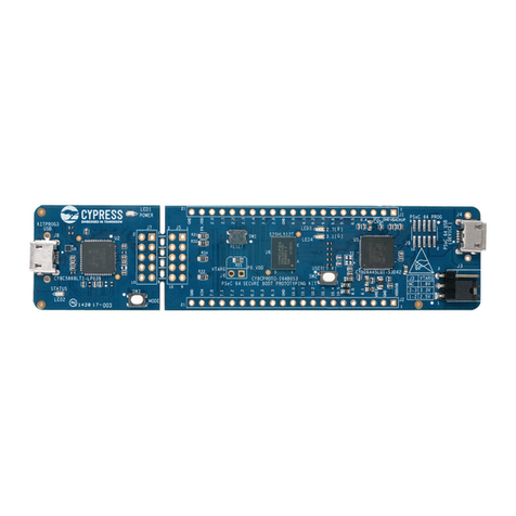 Cypress PSoC 64 Secure Boot User manual Cypress PSoC 64 Secure Boot User manual