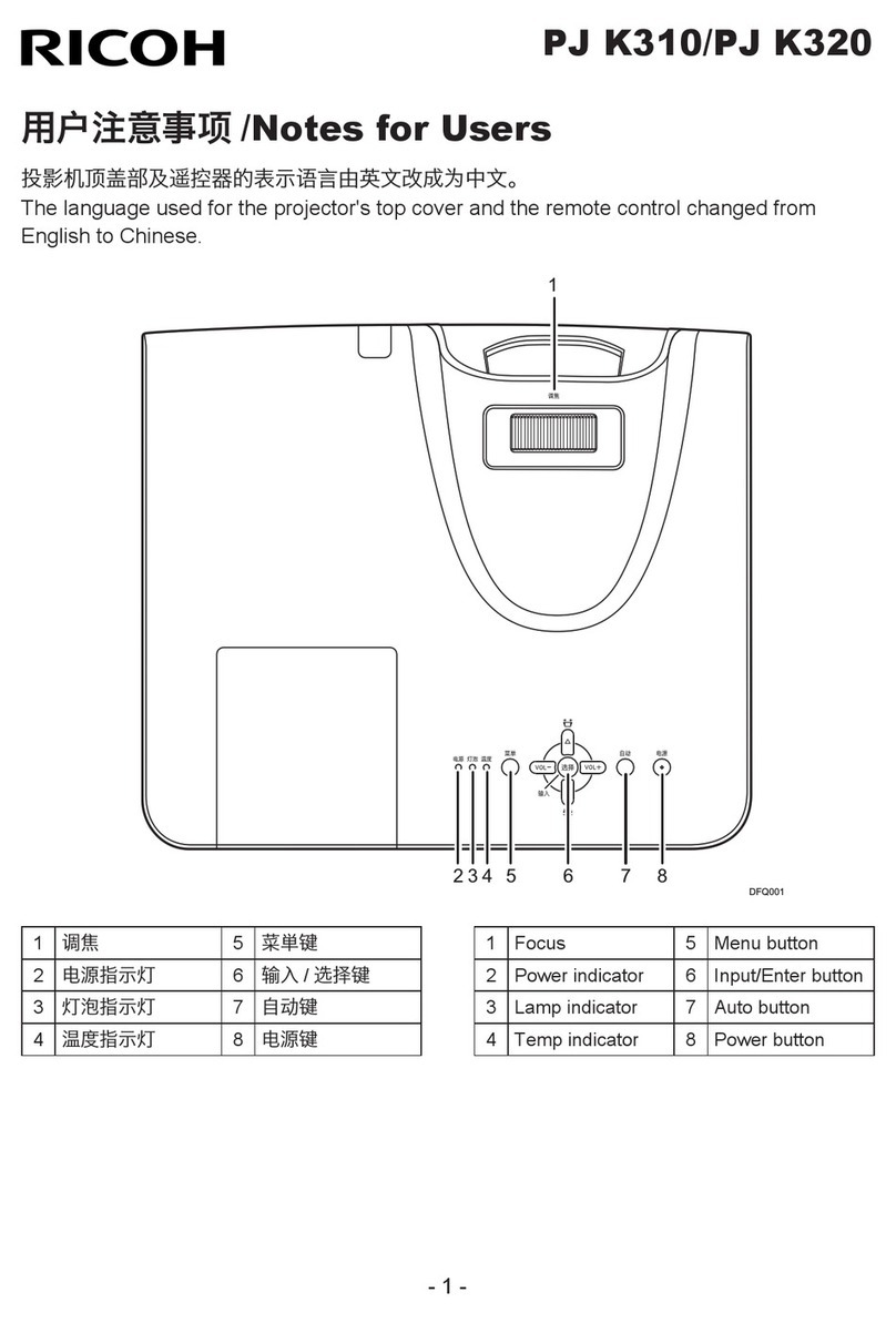 Ricon PJ K310 Notes for users
