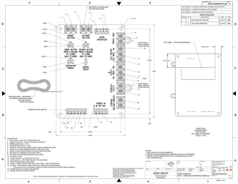 Revision OSTYK42102030 User manual