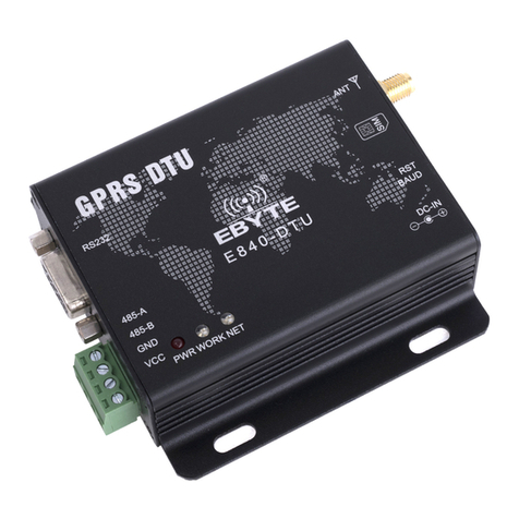 Ebyte E840-DTU user manual