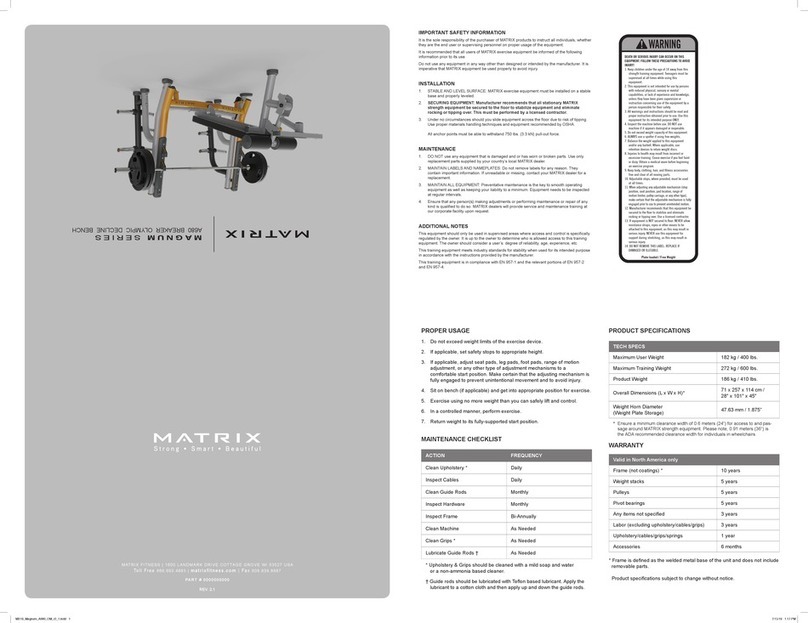 Matrix MAGNUM SERIES User manual