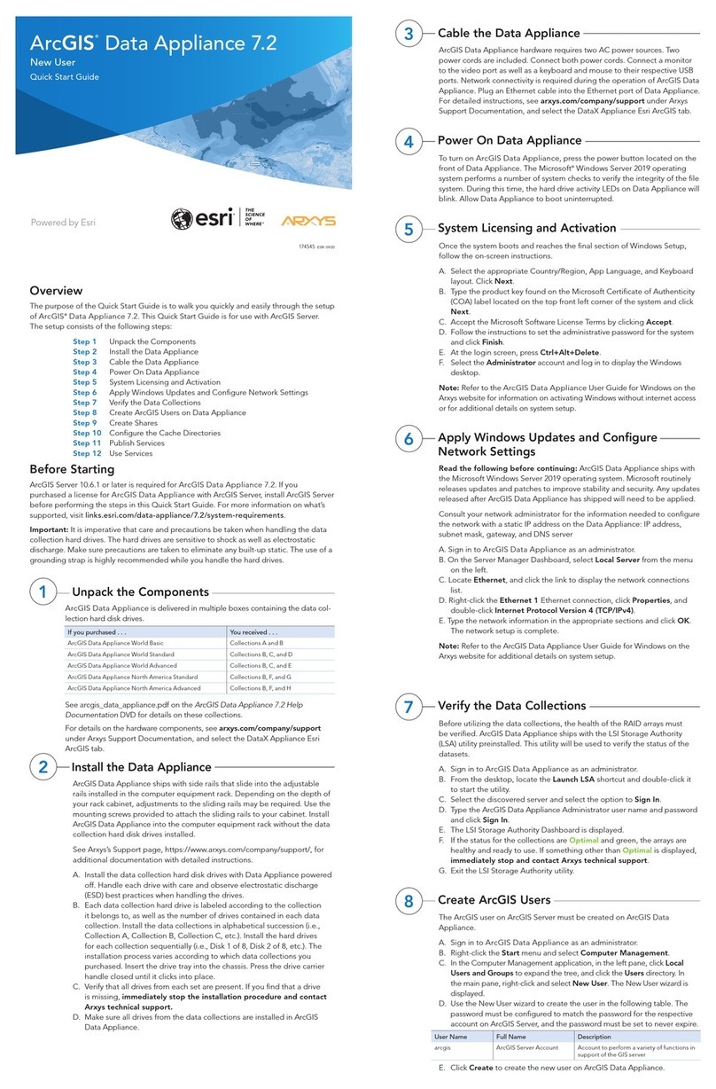 Arxys ArcGIS Data Appliance 7.2 quick start guide