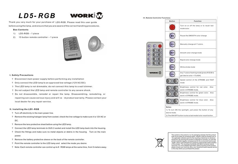 WorkPro LD5- RGB quick guide
