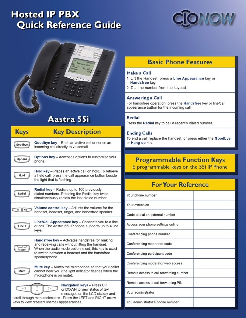 Aastra 55I User manual