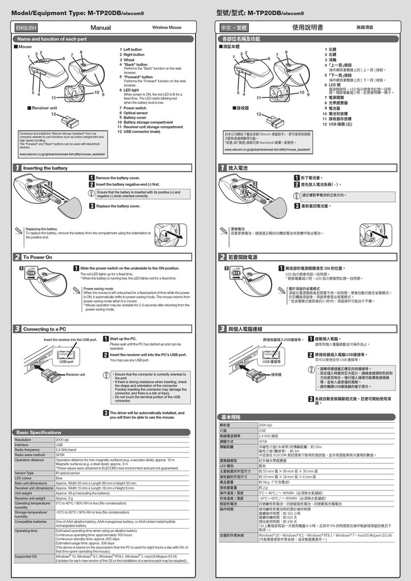 Elecom M-TP20DB User manual