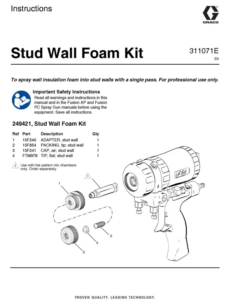 Graco 249421 User manual