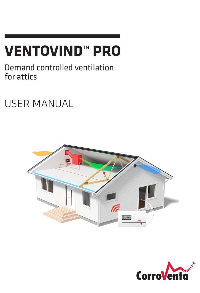 CorroVenta VENTOVIND PRO user manual