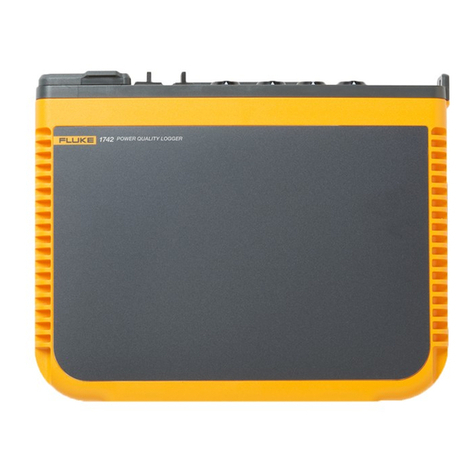 Fluke 1742 User manual