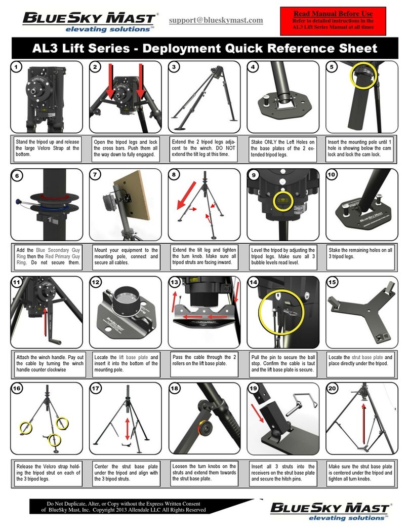 BlueSky Mast AL3 Series Quick reference sheet