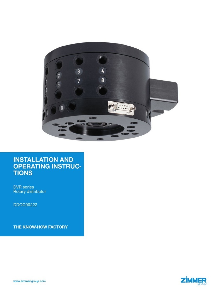 Zimmer DVR Series User manual