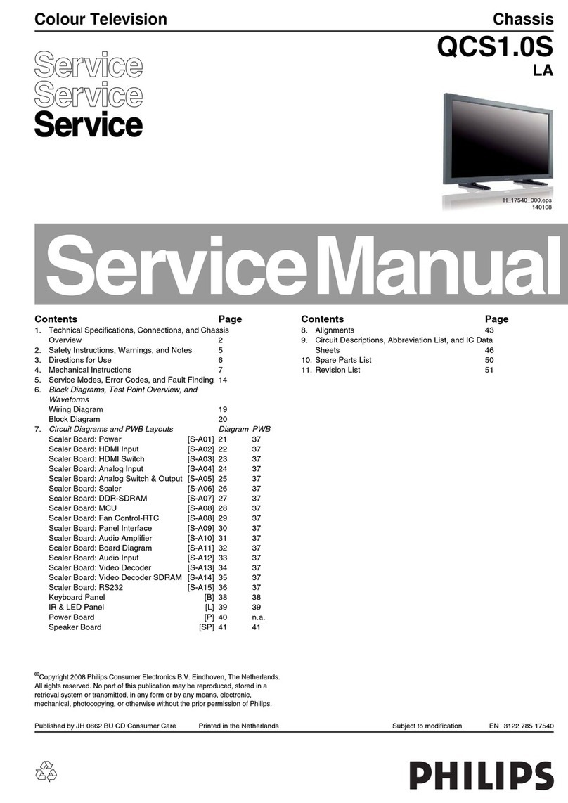 Philips QCS1.0S User manual Philips QCS1.0S User manual
