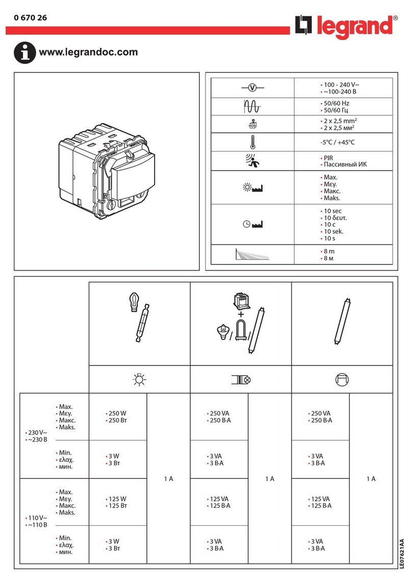 LEGRAND Celiane Series User manual