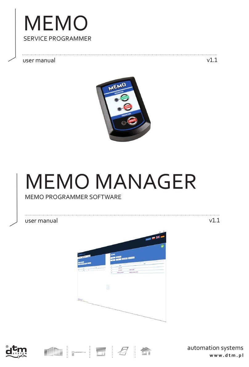 DTM System MEMO User manual