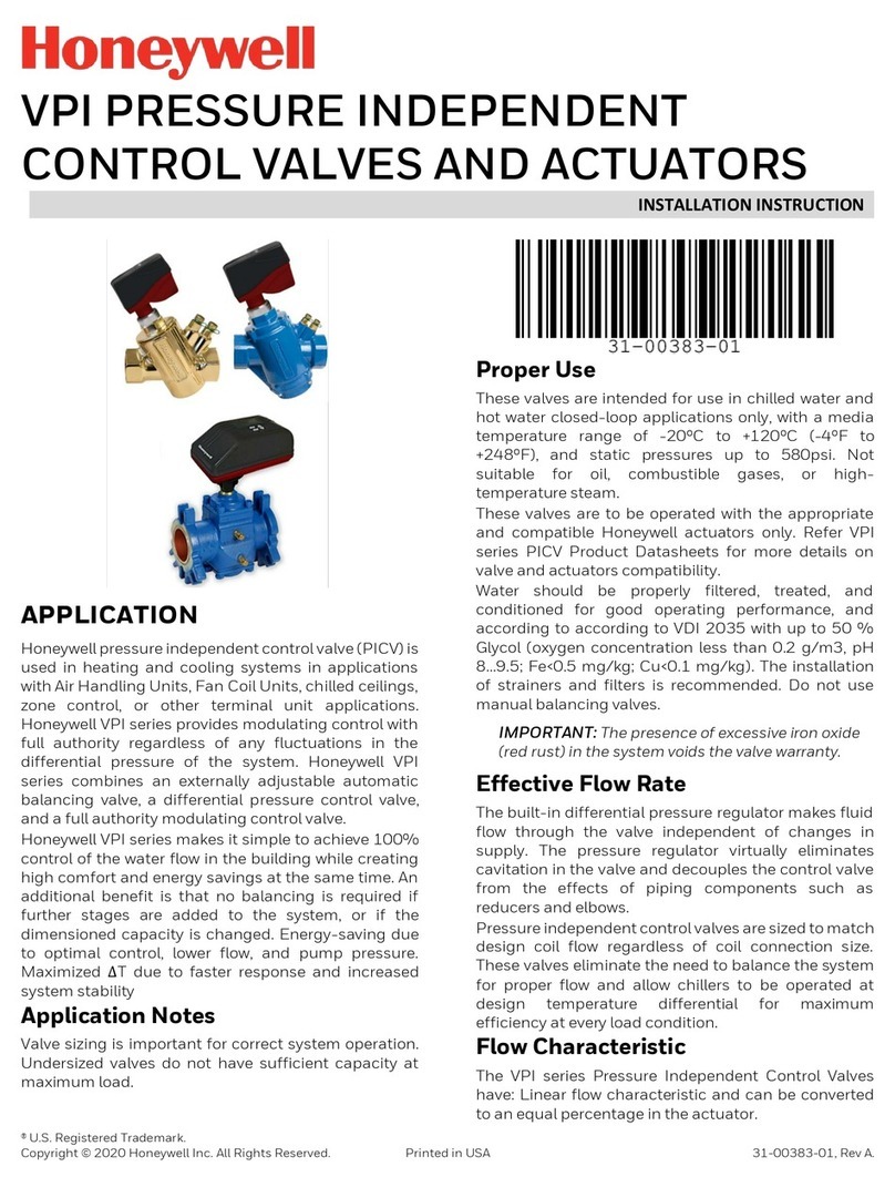 Honeywell VPI Series User manual Honeywell VPI Series User manual