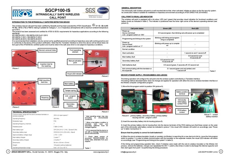 Argus Security SGCP100-IS quick start guide