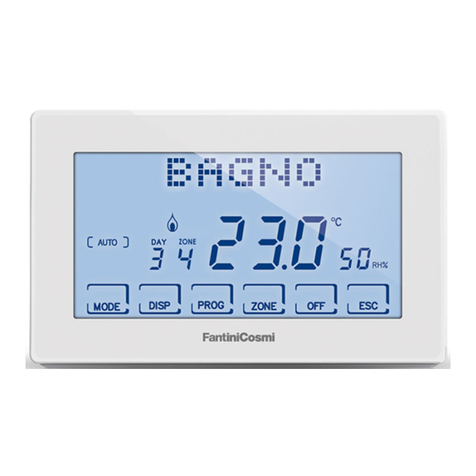 Fantini Cosmi CH180RFWIFI quick guide
