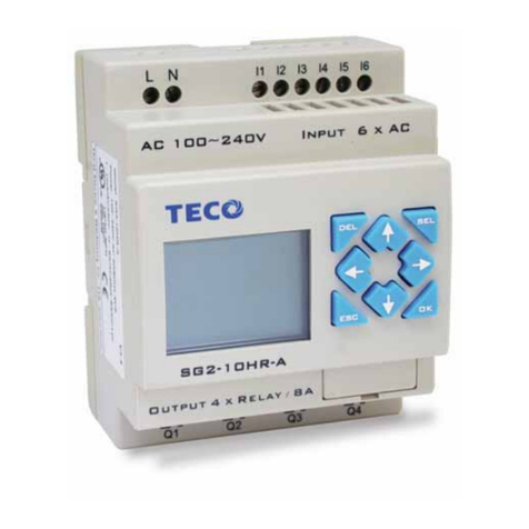 TECO SG2 PLR User manual