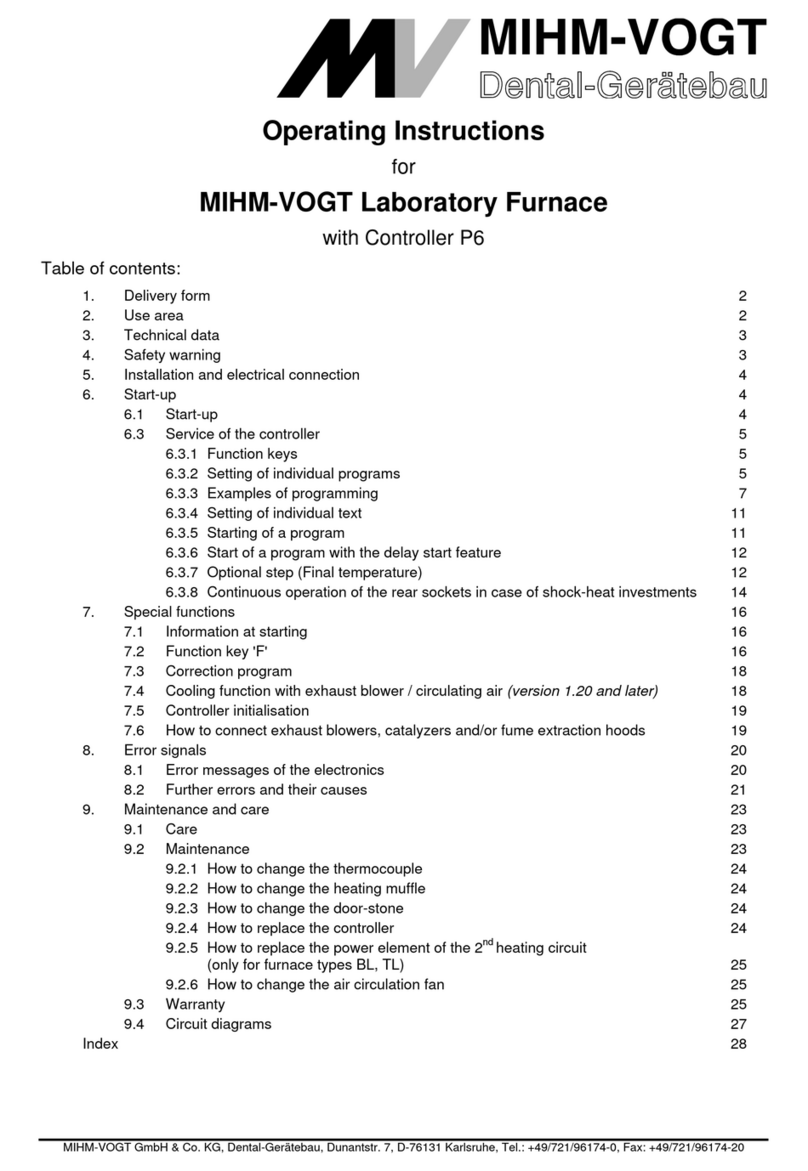 MIHM-VOGT KM User manual