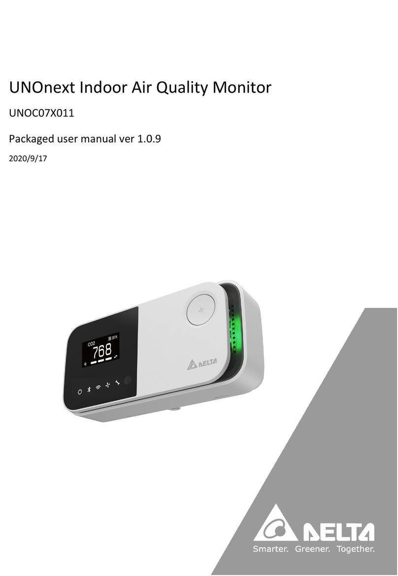 Delta UNO-C07X011 User manual