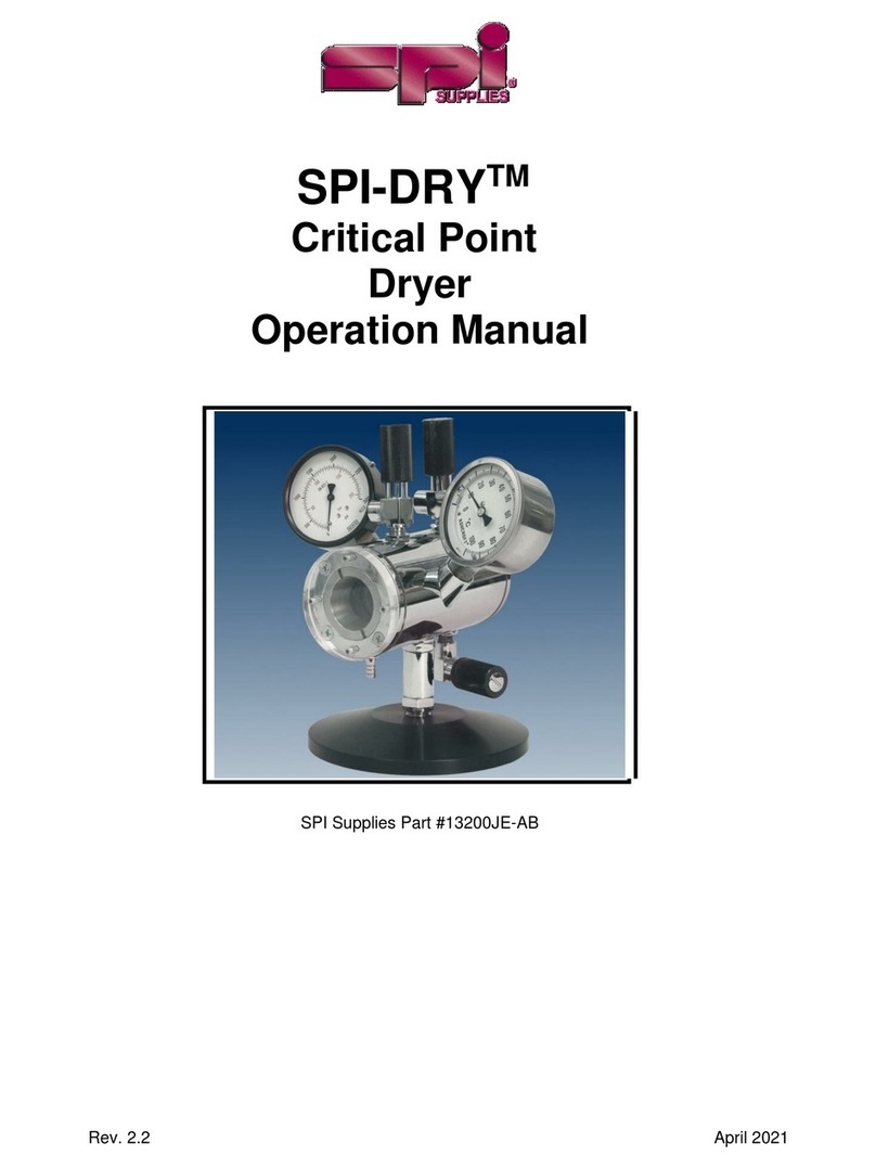SPI Supplies SPI-DRY Operation manual