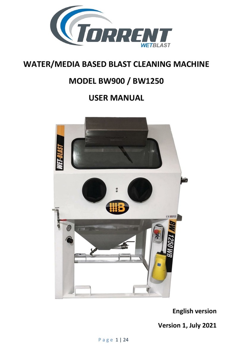 Torrent BW900 User manual