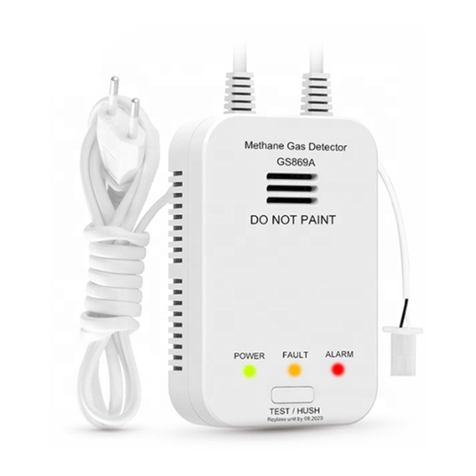 Siterwell GS869 user manual