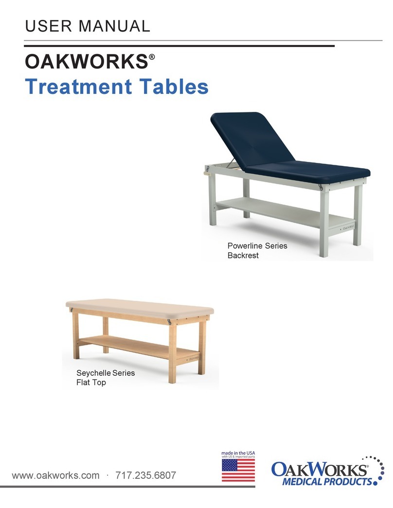 OAKWORKS MEDICAL PRODUCTS Powerline Series user manual OAKWORKS MEDICAL PRODUCTS Powerline Series user manual