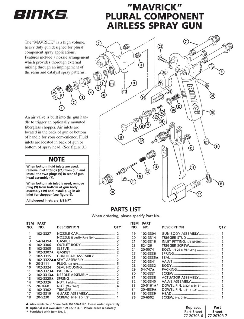 Binks MAVRICK User manual