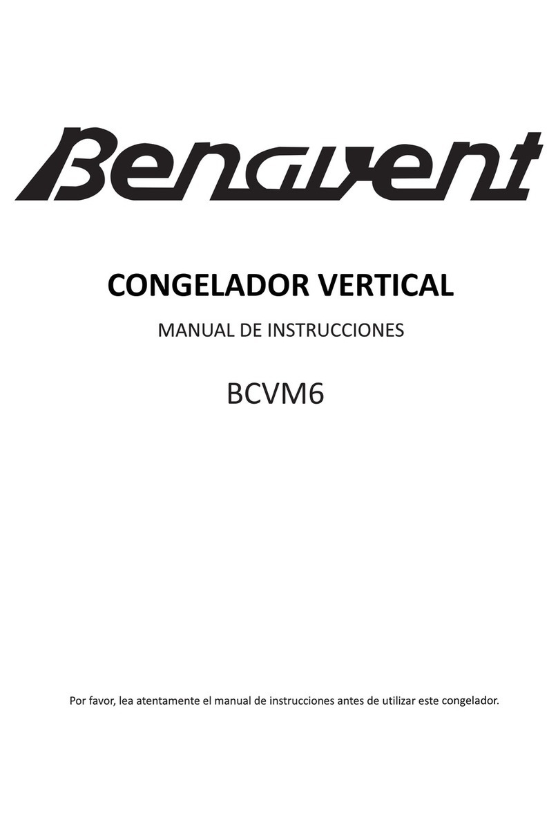 Benavent BCVM6 user manual
