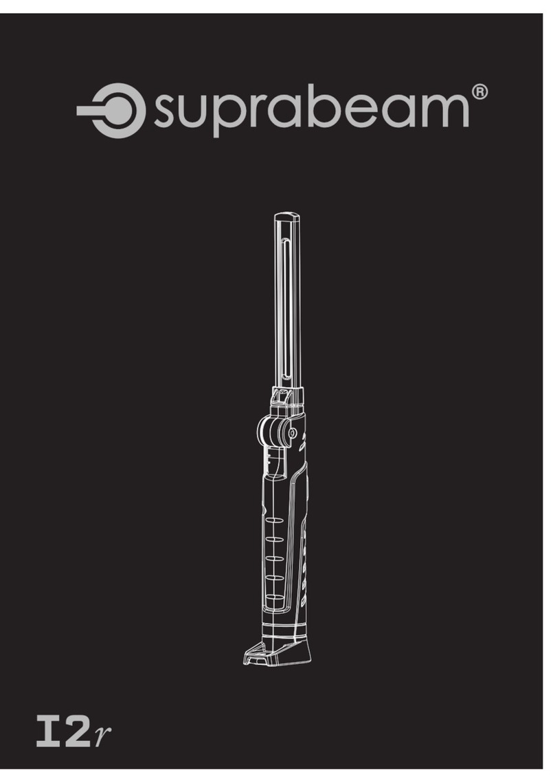 suprabeam I2r User manual