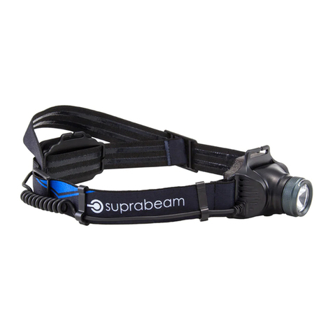 suprabeam Q Series troubleshooting guide
