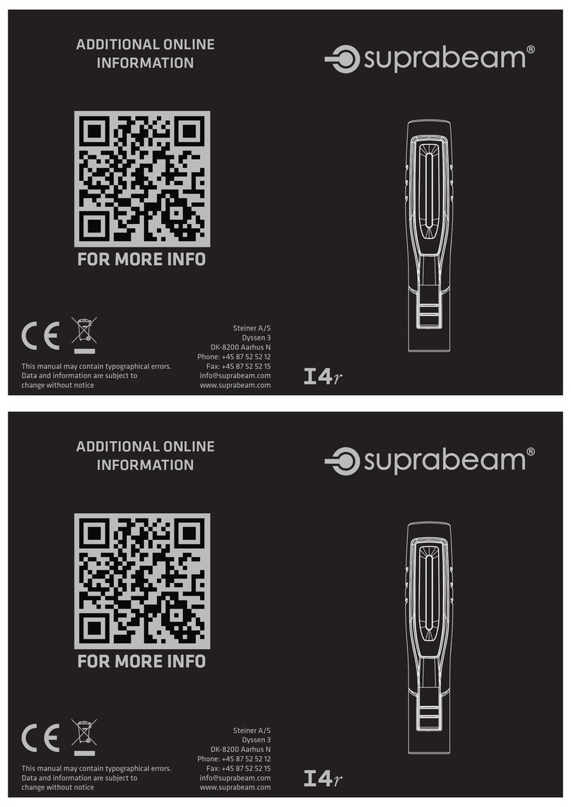 suprabeam I4r User manual suprabeam I4r User manual