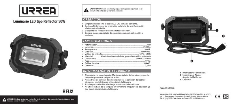 Urrea RFU2 User manual