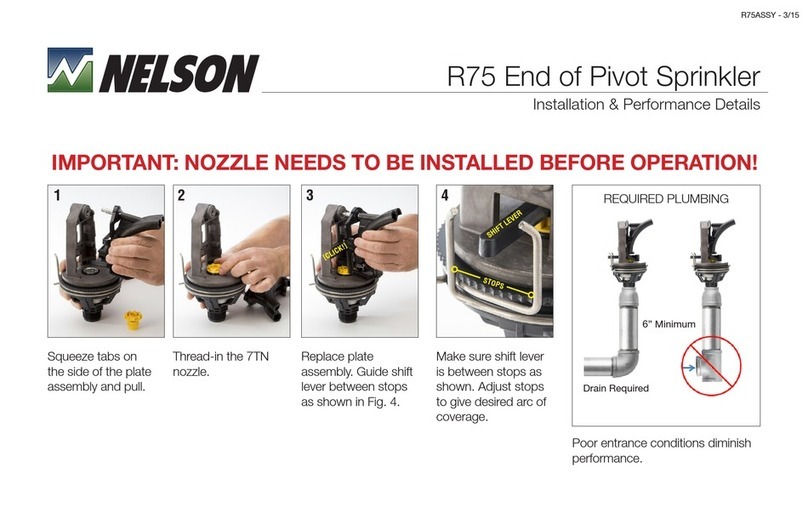 Nelson R75 Installation guide