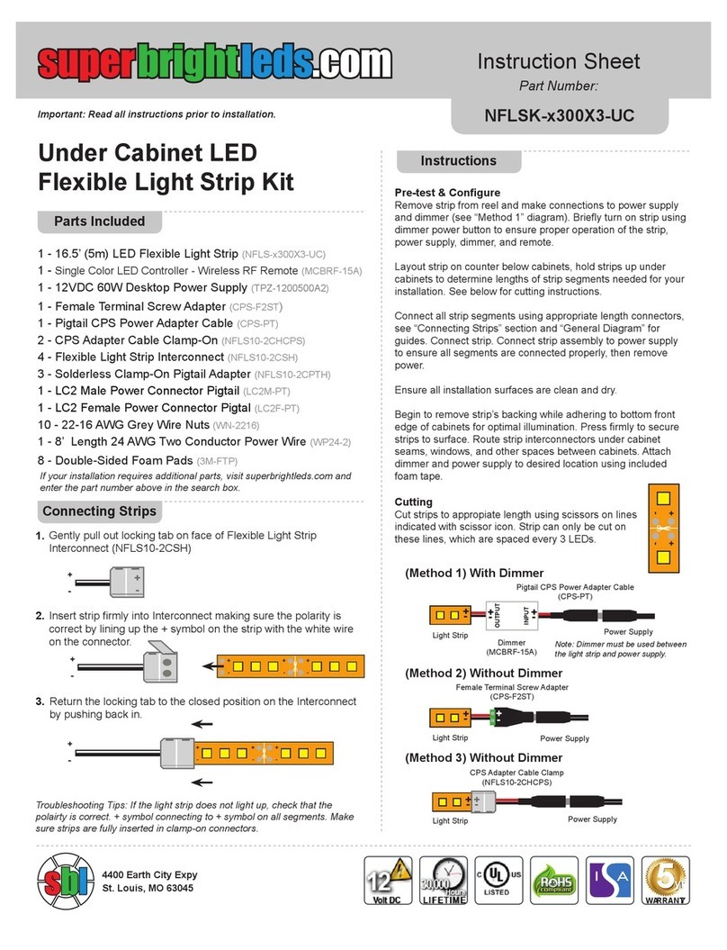 superbrightleds NFLSK-x300X3-UC instruction sheet