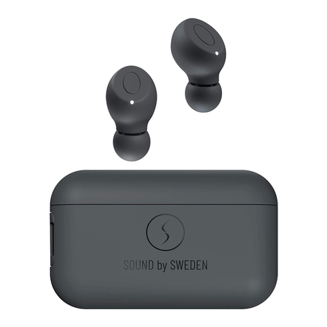 Sound By Sweden NERO-TX manual