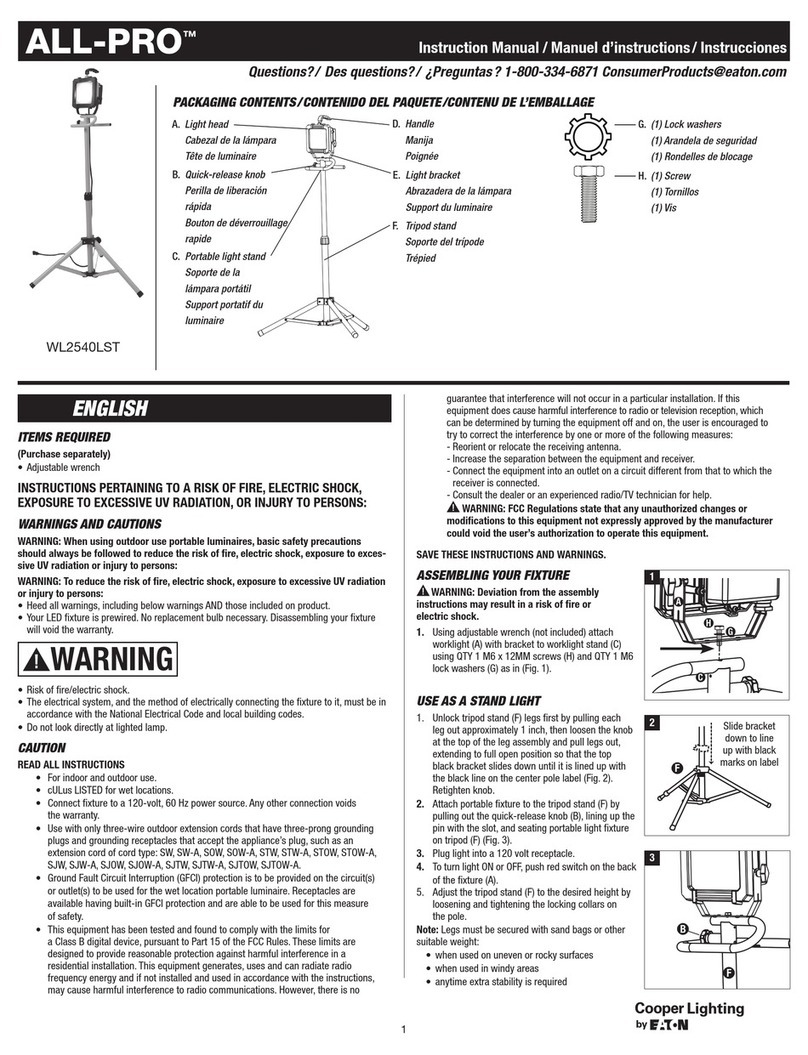 Eaton ALL-PRO User manual
