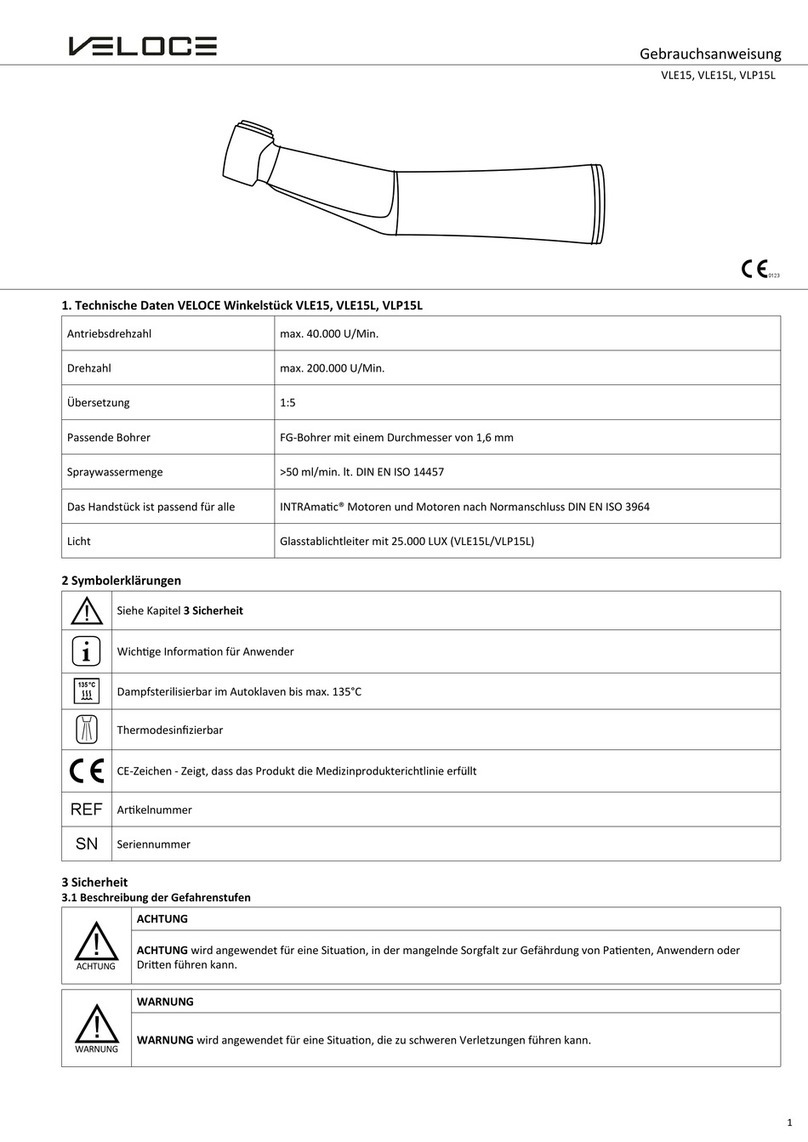 Veloce VLE15 instruction manual