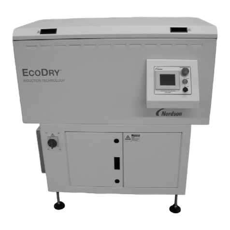 Nordson EcoDry Series Customer product manual