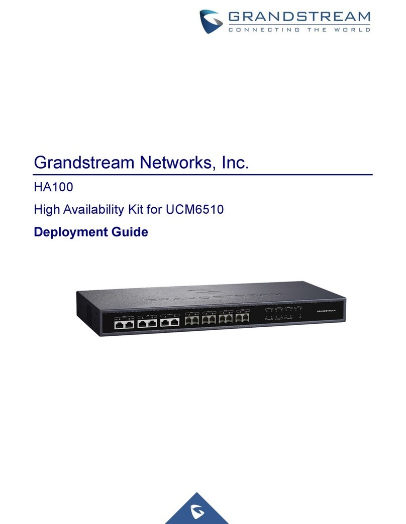 Grandstream Networks HA100 Deployment guide