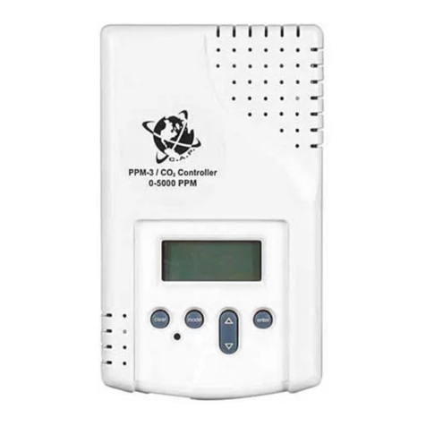 CAP PPM-3 instructions