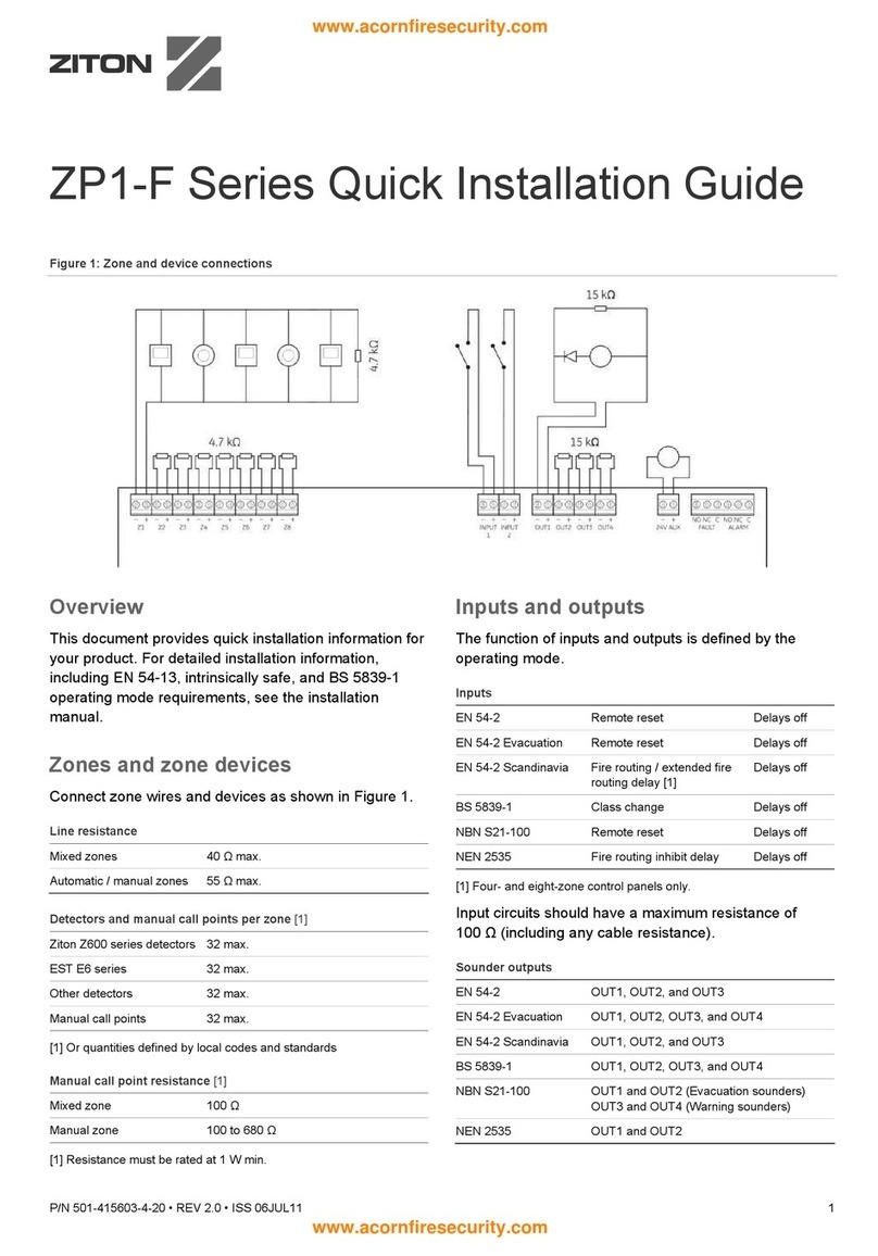 Ziton zp1-f Series User manual
