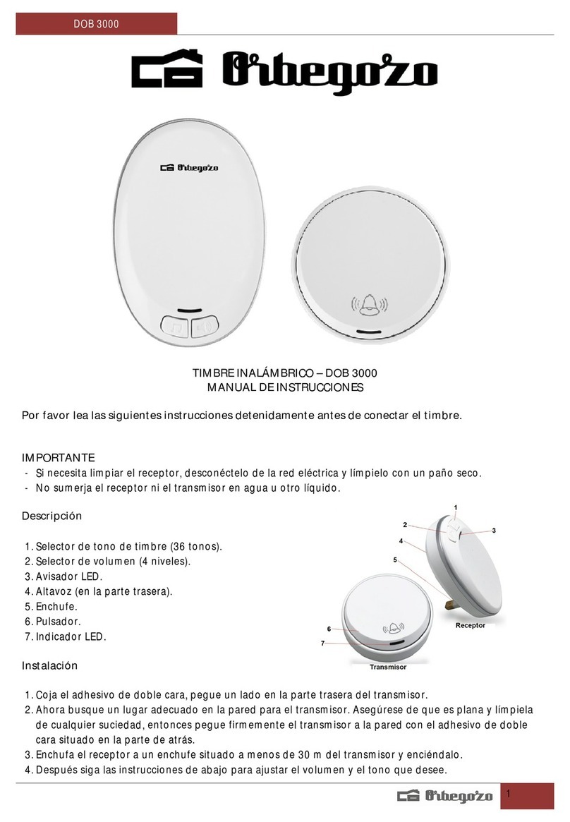 Orbegozo DOB 3000 instruction manual