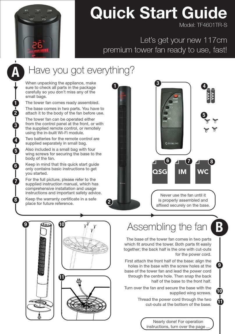 Stirling TF4601TR-S User manual