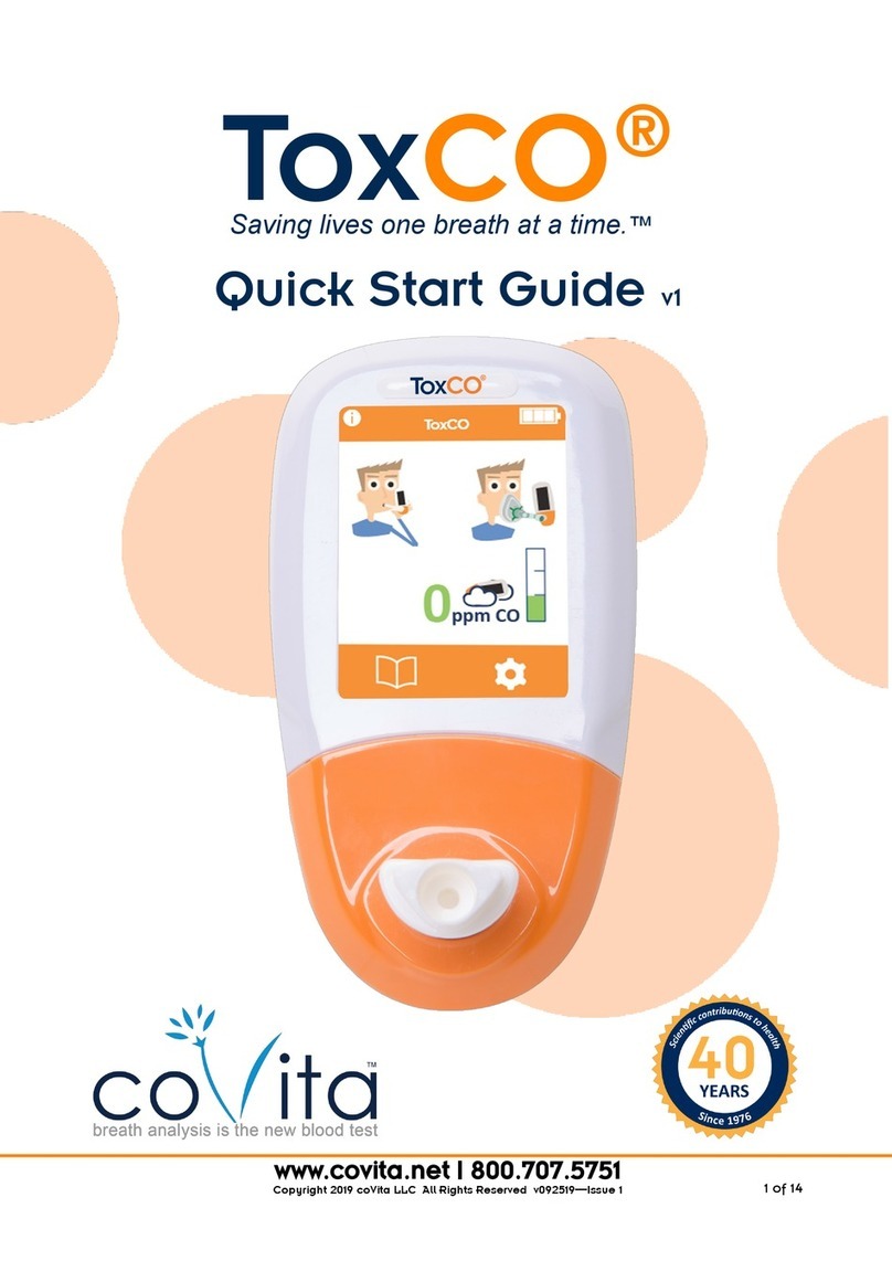 Covita ToxCO quick start guide
