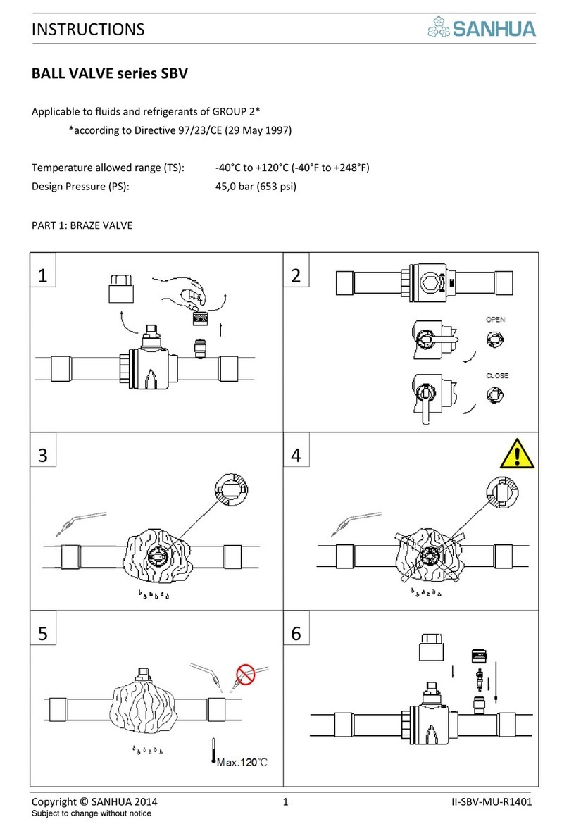 Sanhua SBV Series User manual Sanhua SBV Series User manual